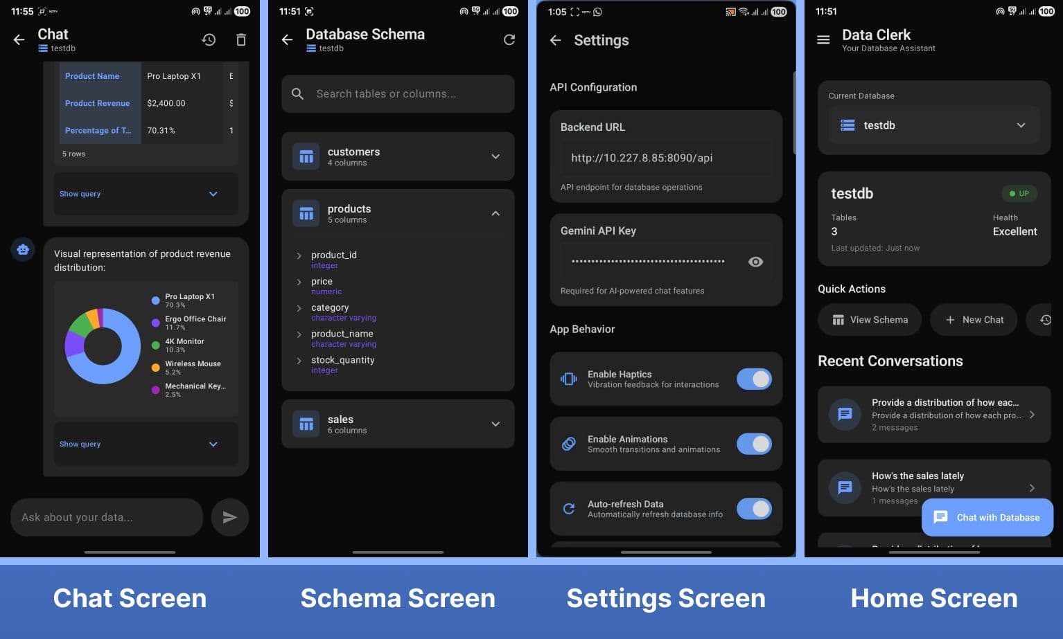 DataClerk: A Pocket Analyst for Business Owners